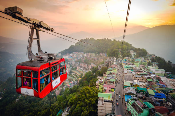 Sikkim and Darjeeling Tour Package - Destinations